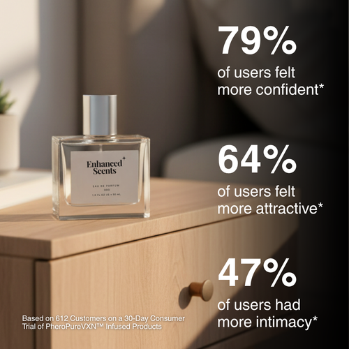 Enhanced Pheromone Perfume Spray