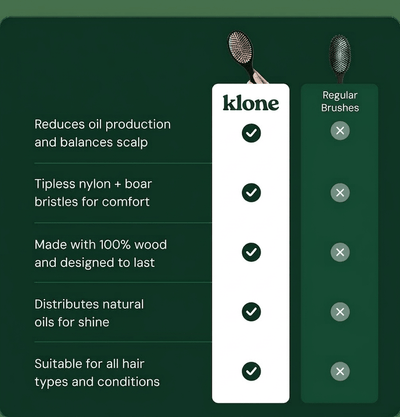 No Shampoo Hair Brush
