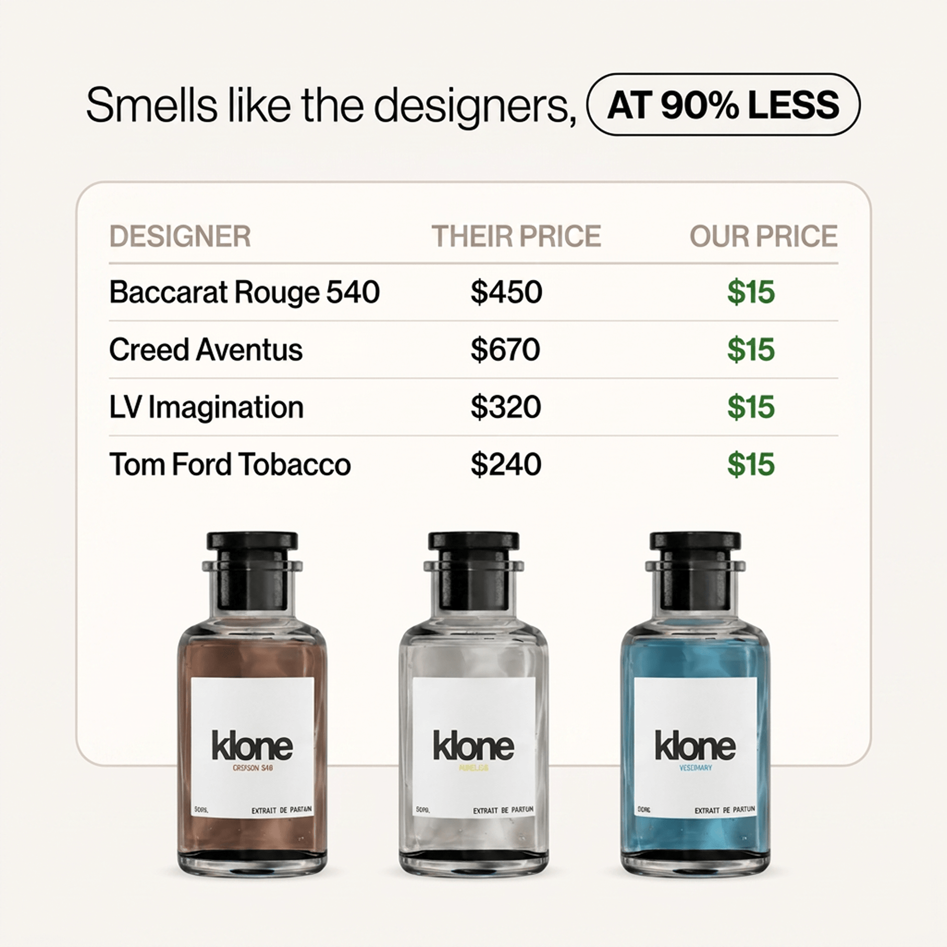 Klone Collection Klone